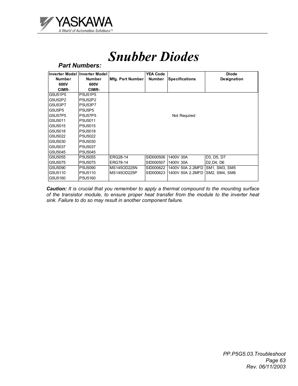 Snubber diodes, Part numbers | Yaskawa GPD 506/P5 Section Three User Manual | Page 63 / 67