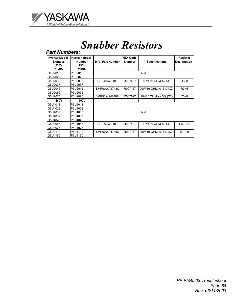 Snubber resistors, Part numbers | Yaskawa GPD 506/P5 Section Three User Manual | Page 64 / 67
