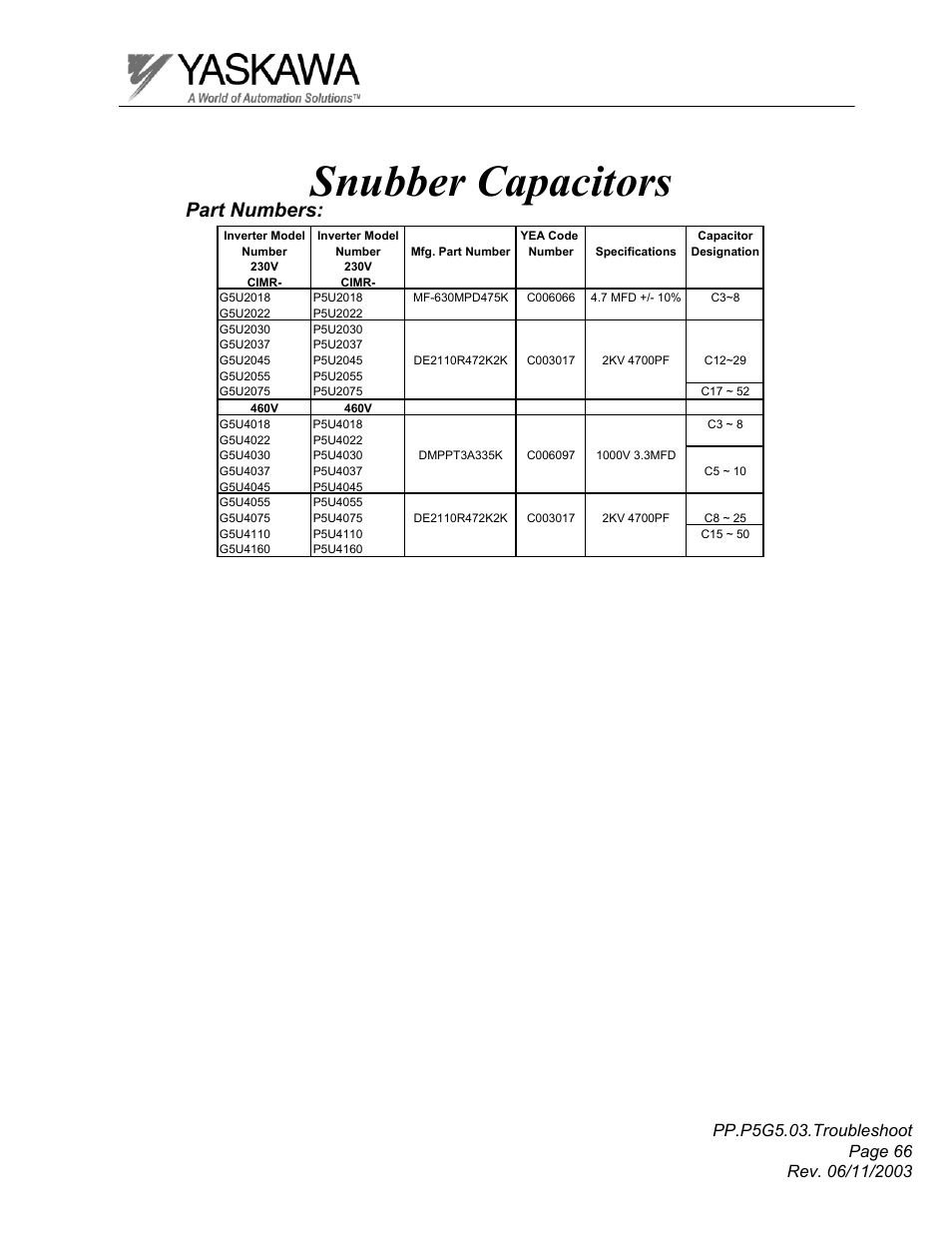 Snubber capacitors, Part numbers | Yaskawa GPD 506/P5 Section Three User Manual | Page 66 / 67