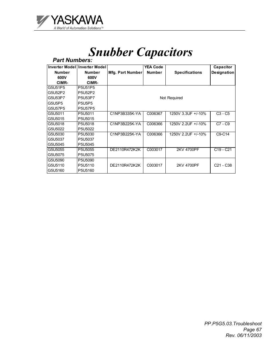 Snubber capacitors, Part numbers | Yaskawa GPD 506/P5 Section Three User Manual | Page 67 / 67