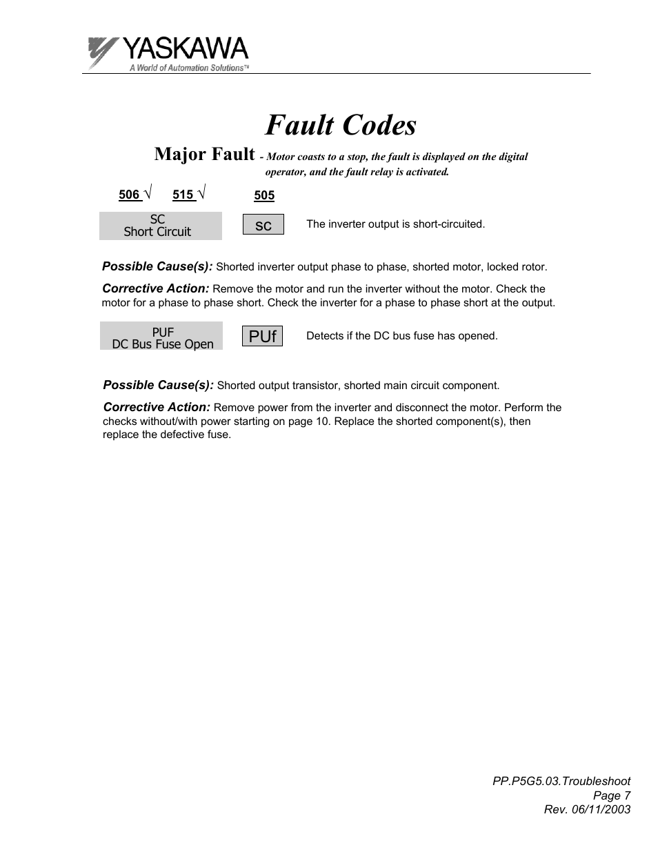 Fault codes, Major fault | Yaskawa GPD 506/P5 Section Three User Manual | Page 7 / 67