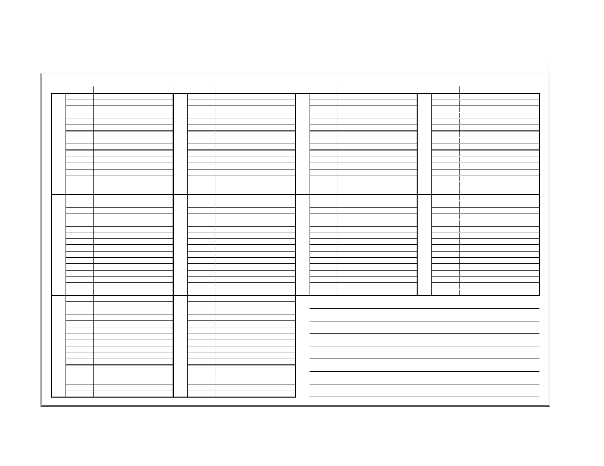 Yaskawa MP2000 User Manual | Page 7 / 25