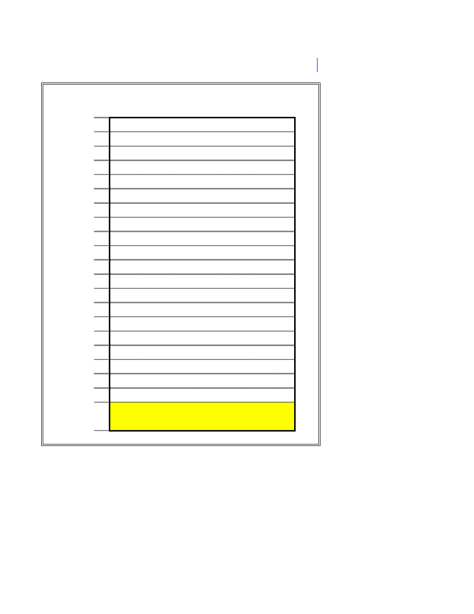 Axis detail allocation map | Yaskawa MP2000 User Manual | Page 8 / 25