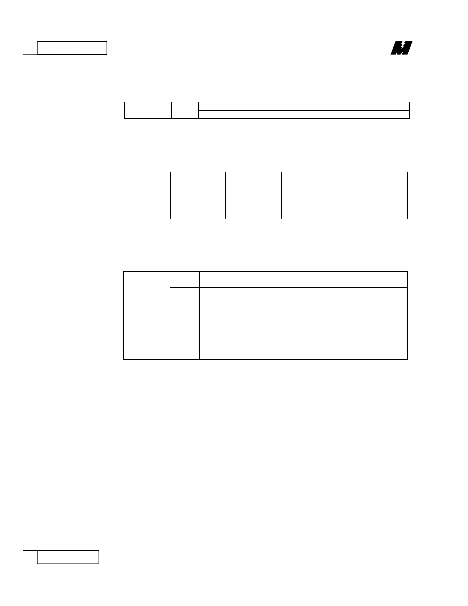 Yaskawa Modicon 800 Series Remote I/O Network for use on Microtrac LAN User Manual | Page 19 / 26
