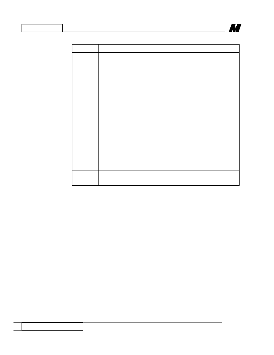 Yaskawa Modicon 800 Series Remote I/O Network for use on Microtrac LAN User Manual | Page 25 / 26