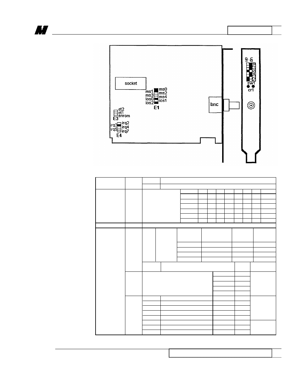 Hardware, Microtrac network interface card | Yaskawa Modicon 800 Series Remote I/O Network for use on Microtrac LAN User Manual | Page 4 / 26