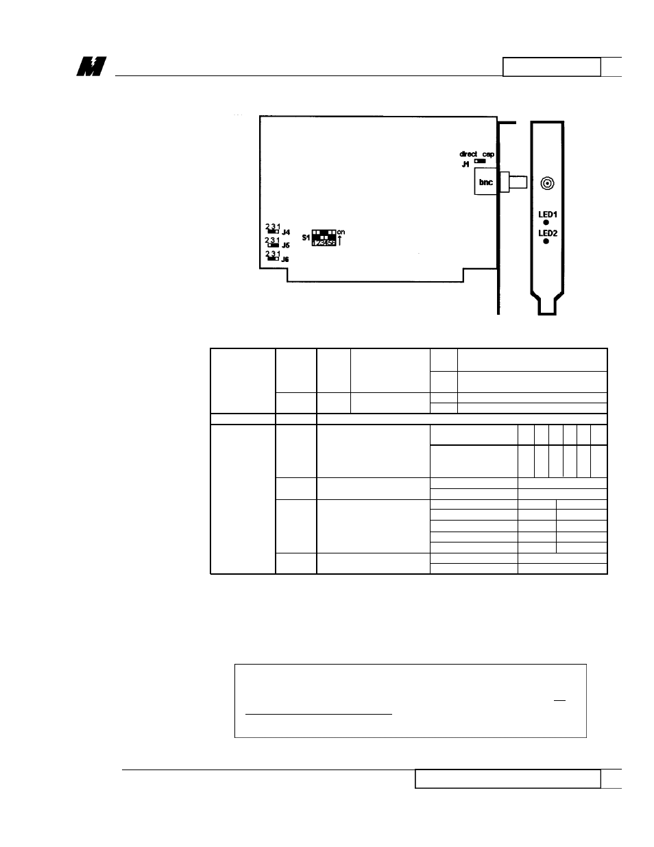 Modicon i/o interface card | Yaskawa Modicon 800 Series Remote I/O Network for use on Microtrac LAN User Manual | Page 6 / 26