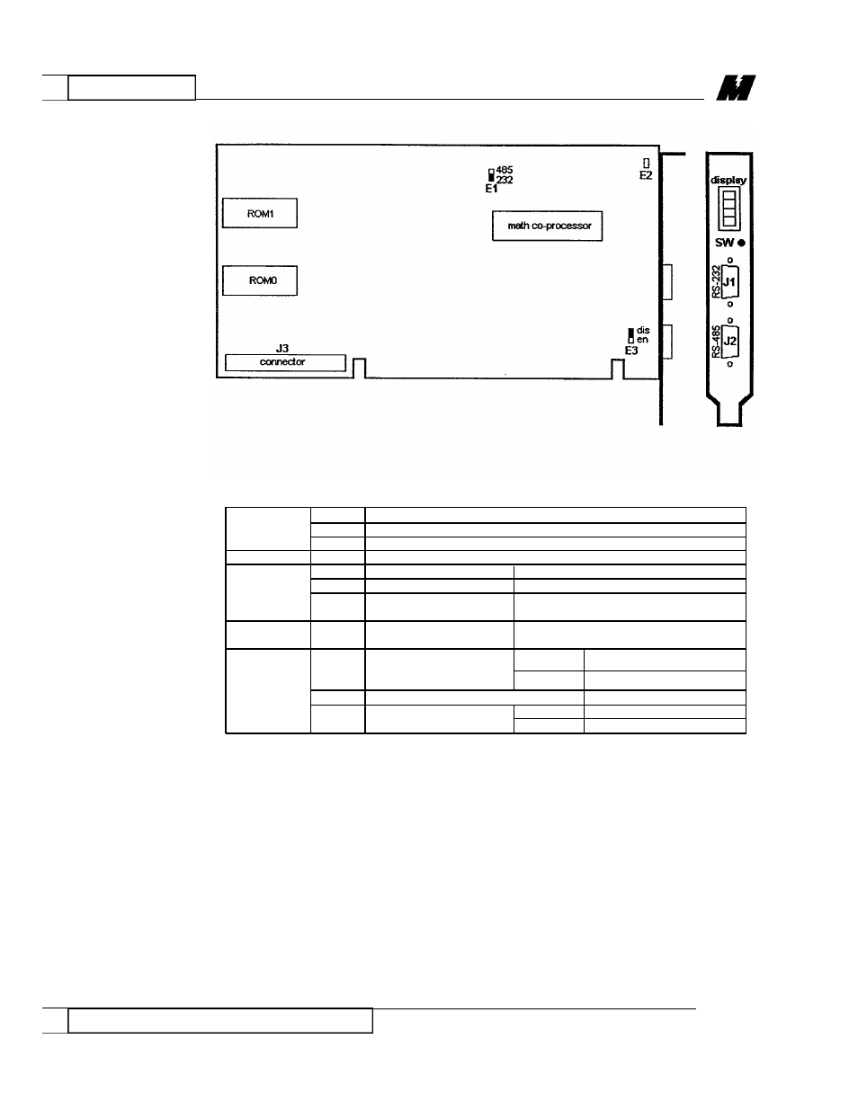Yaskawa Modicon 800 Series Remote I/O Network for use on Microtrac LAN User Manual | Page 7 / 26