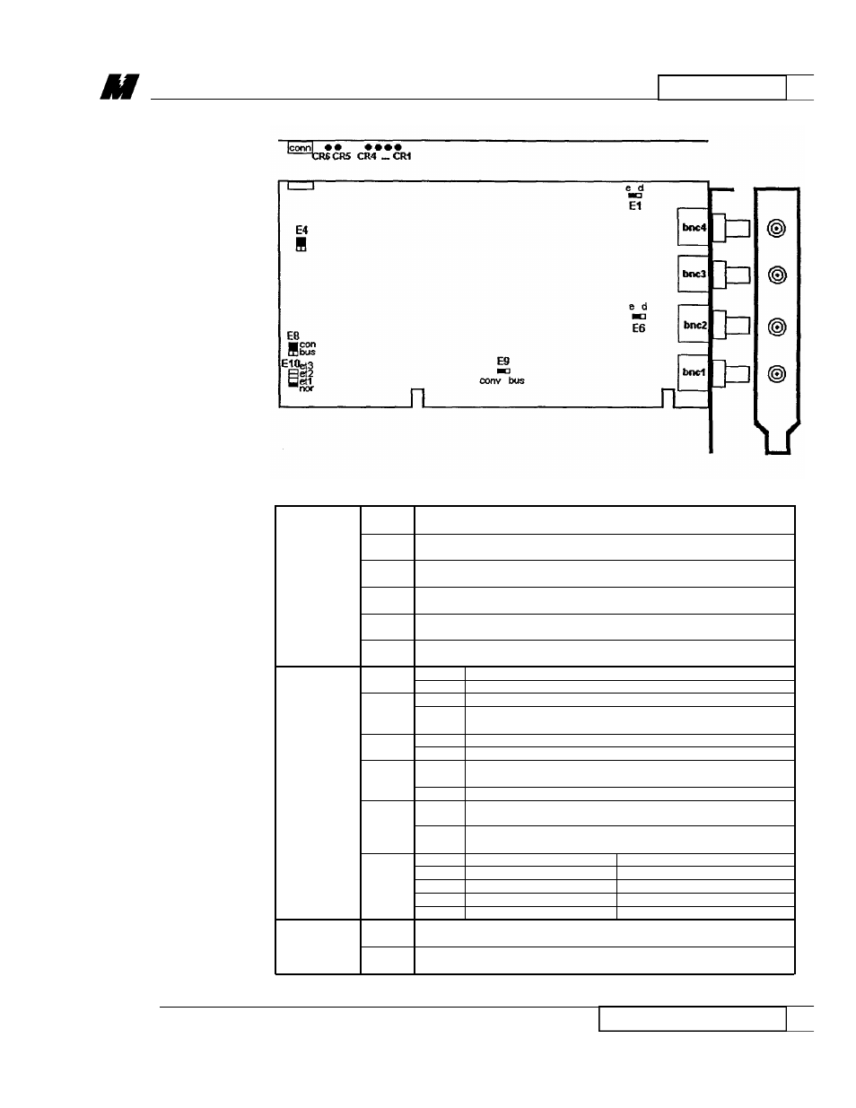 Hardware, Microtrac hub card | Yaskawa Modicon 800 Series Remote I/O Network for use on Microtrac LAN User Manual | Page 8 / 26