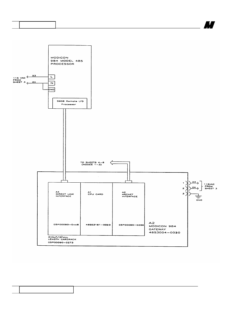 Yaskawa Modicon 800 Series Remote I/O Network for use on Microtrac LAN User Manual | Page 9 / 26