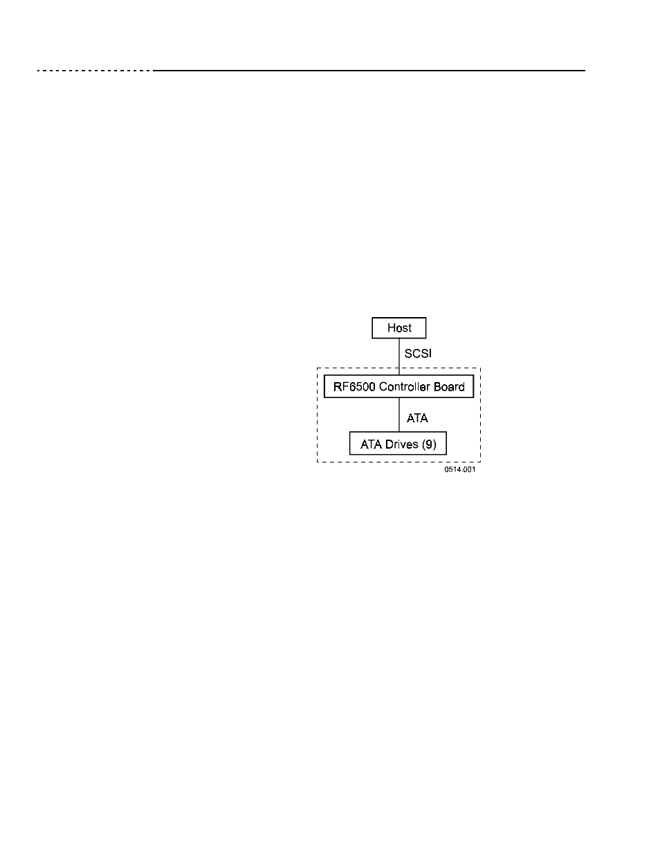 Features and options, Scsi compatibility, Controller board | Disk drives, Redundancy, Parallel disk array architecture, Parity drive | Ciprico 6500 User Manual | Page 18 / 92