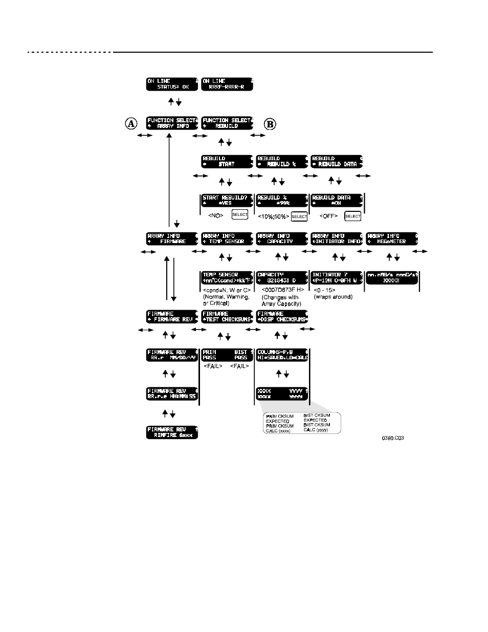Figure 11 menu structure (3 of 5—array info & rebu | Ciprico 6500 User Manual | Page 38 / 92