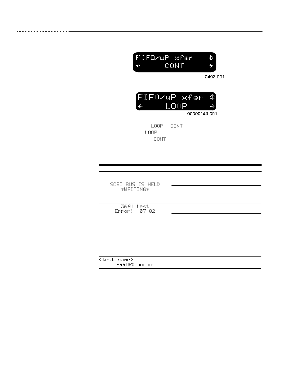 Table 4: bist troubleshooting, Handling | Ciprico 6500 User Manual | Page 62 / 92