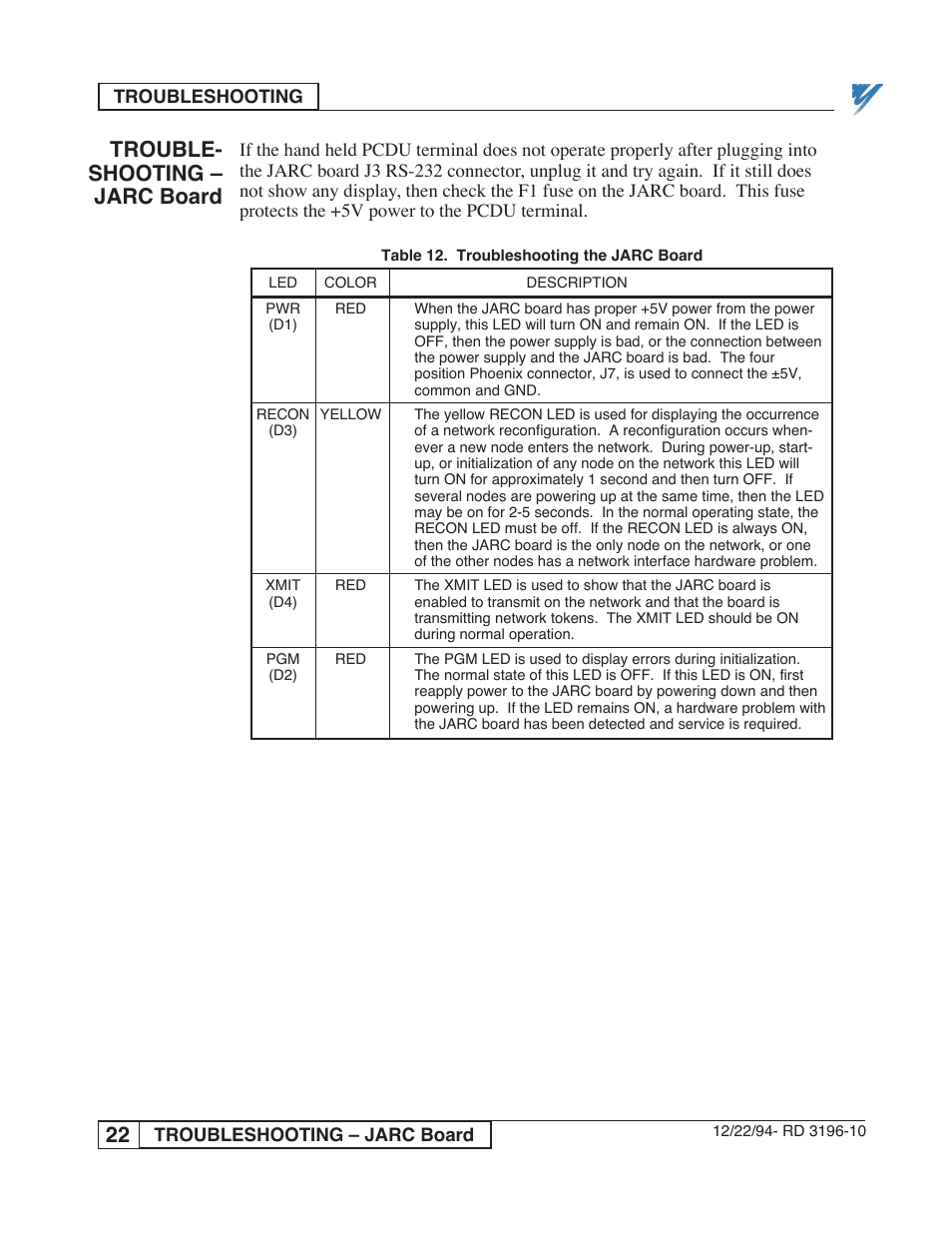 Trouble- shooting – jarc board | Yaskawa PLC-5 User Manual | Page 25 / 33