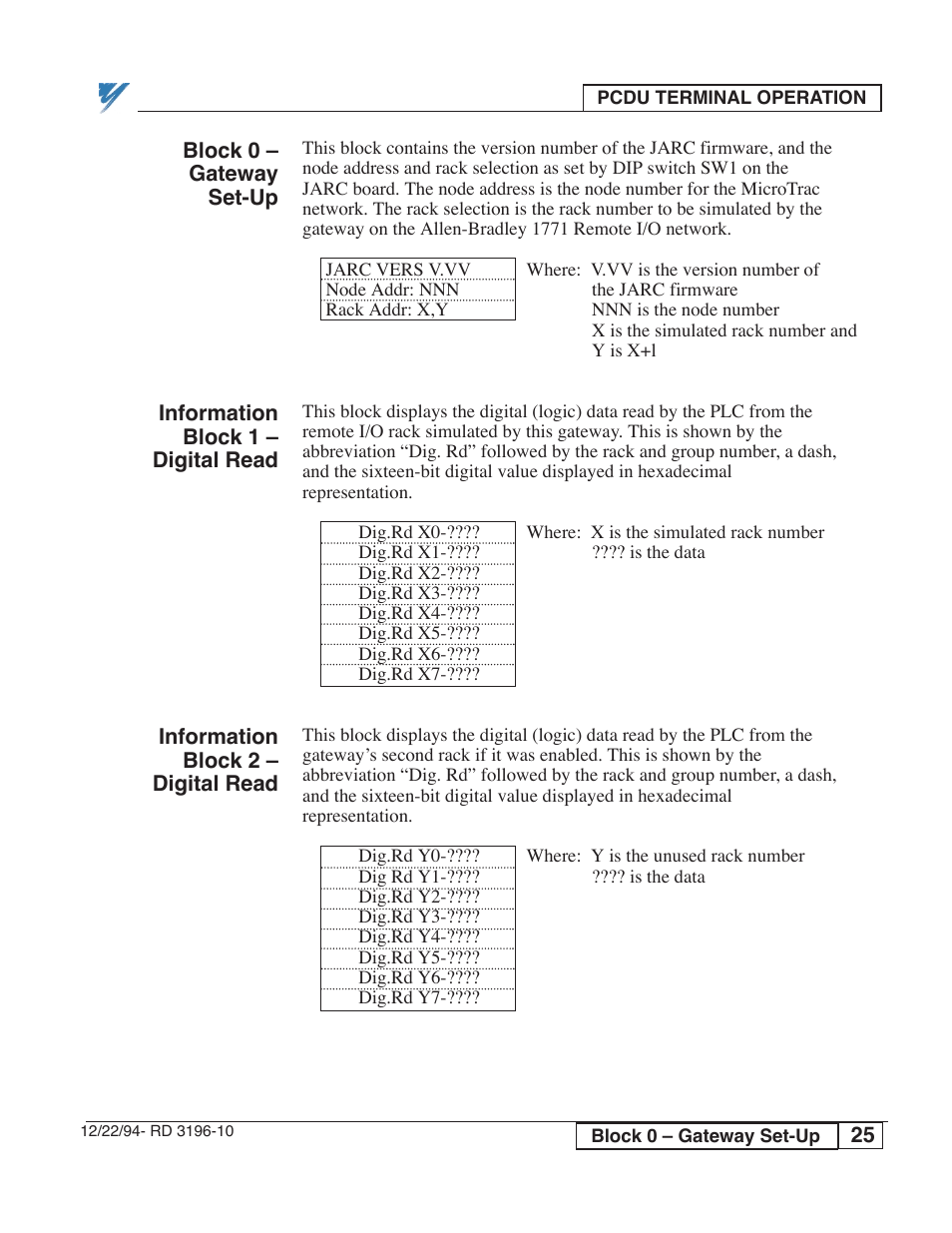 Yaskawa PLC-5 User Manual | Page 28 / 33