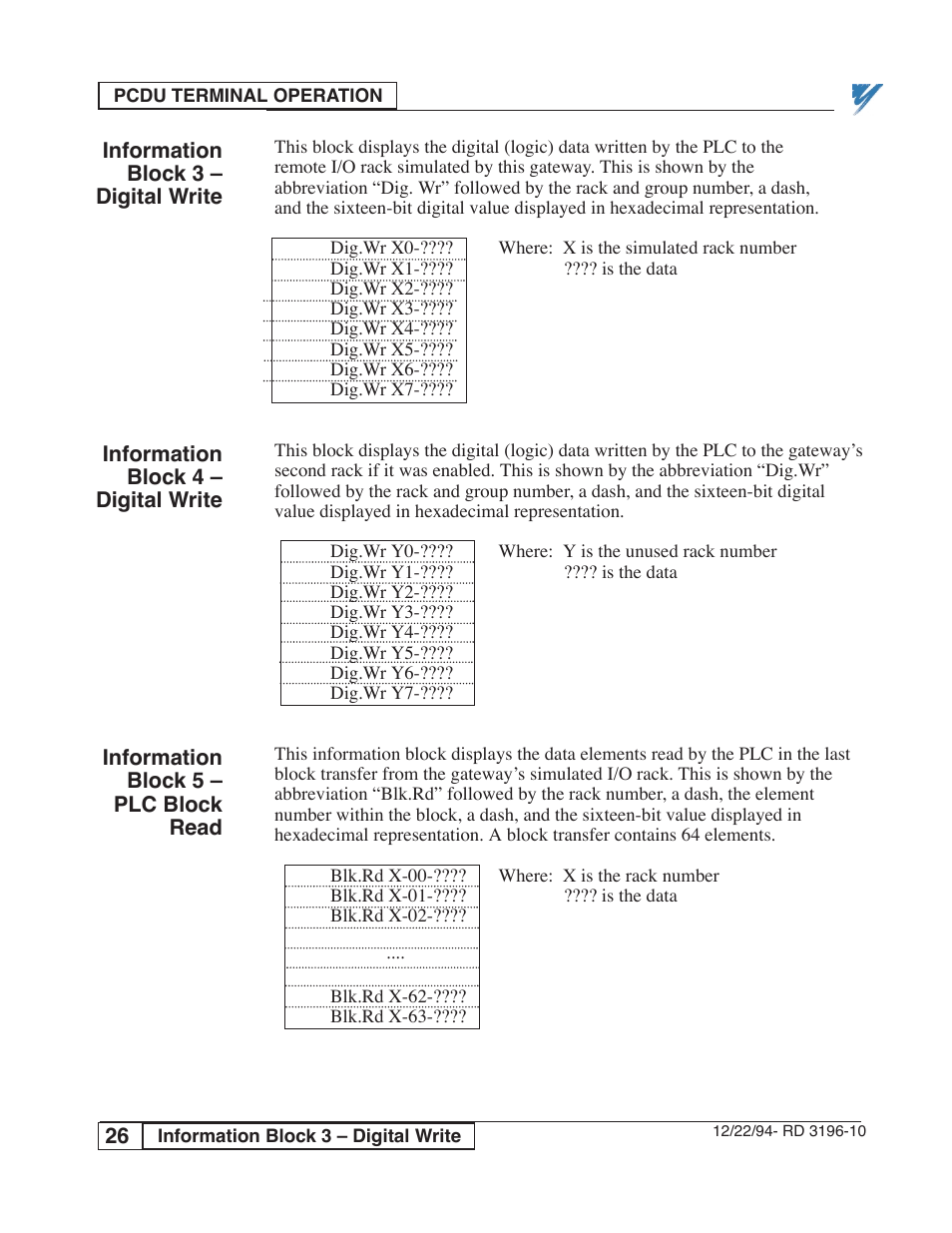 Yaskawa PLC-5 User Manual | Page 29 / 33