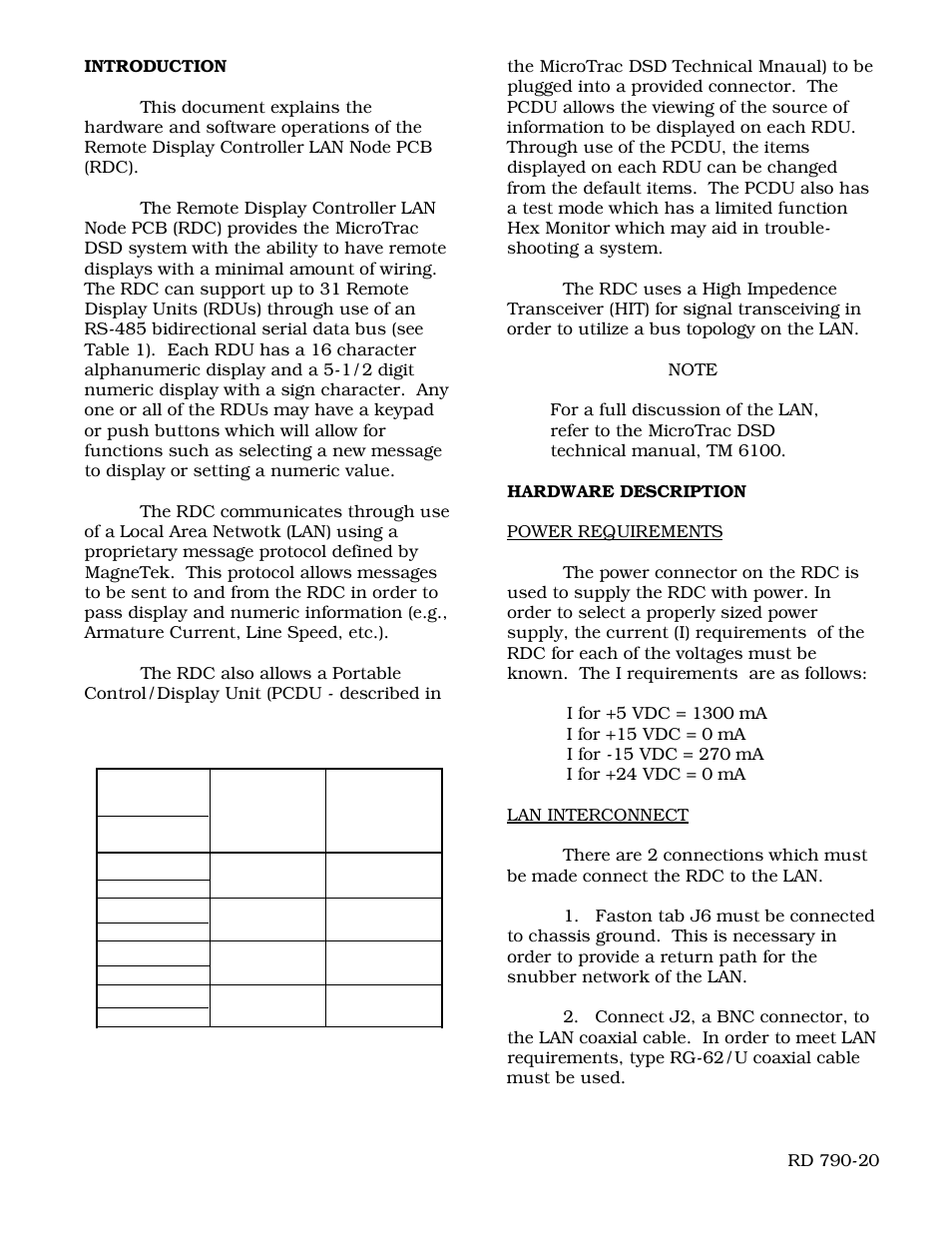 Yaskawa Remote Display Controller LAN Node PCB for use with Microtrac DSD LAN User Manual | Page 3 / 12