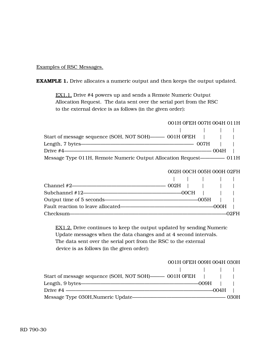 Yaskawa Remote Serial Communication Controller LAN Node PCB for use with Microtrac DSD LAN User Manual | Page 16 / 21