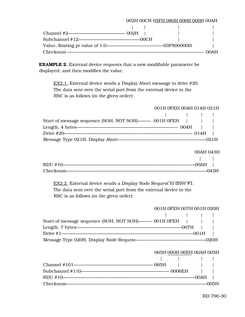 Yaskawa Remote Serial Communication Controller LAN Node PCB for use with Microtrac DSD LAN User Manual | Page 17 / 21