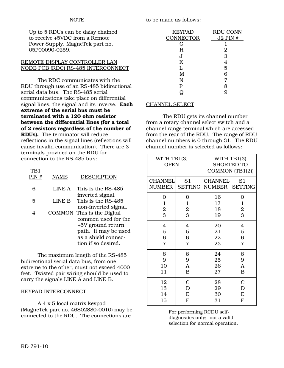 Yaskawa Remote Display Unit RDU for use with MicroTrac DSD LAN User Manual | Page 4 / 6