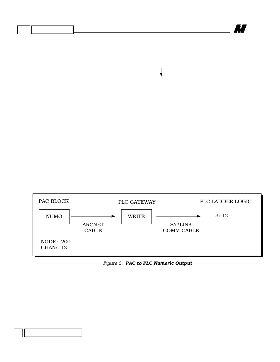Yaskawa Microtrac Gateway to Square D Sy/MAX Family of PLCs for use with Microtrac LAN User Manual | Page 8 / 13