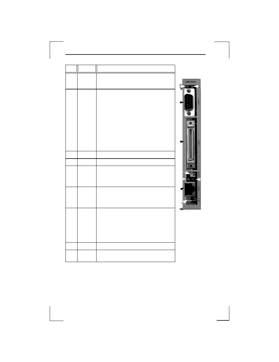 Front panel description | Yaskawa LEGEND-MC User Manual | Page 10 / 28