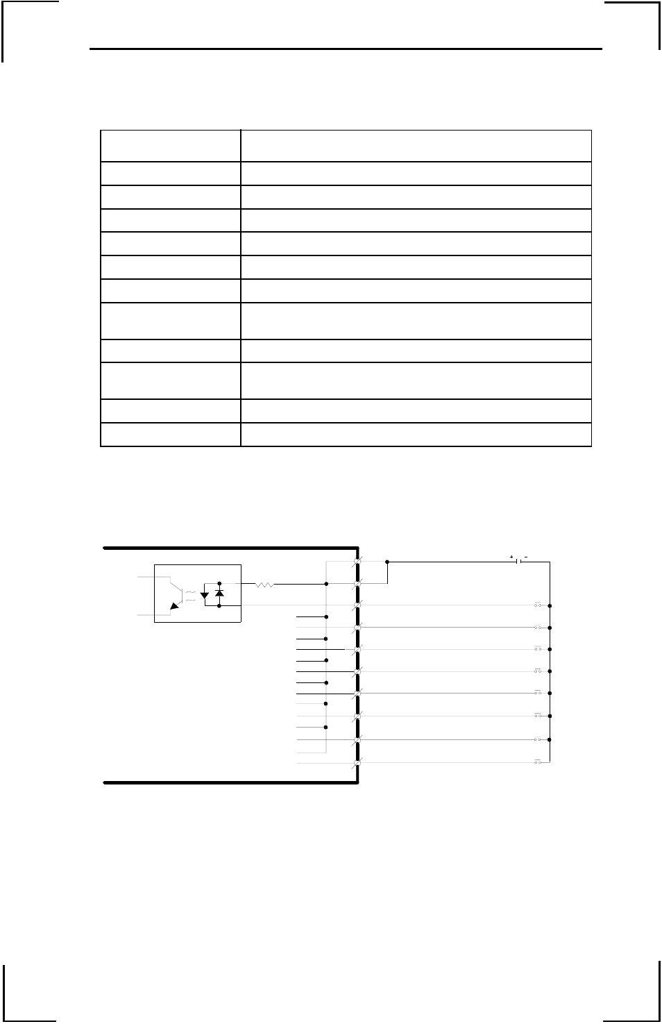 Digital i/o, Digital i/o digital input, Item specifications | Yaskawa SMCGUI-THK1 User Manual | Page 30 / 36