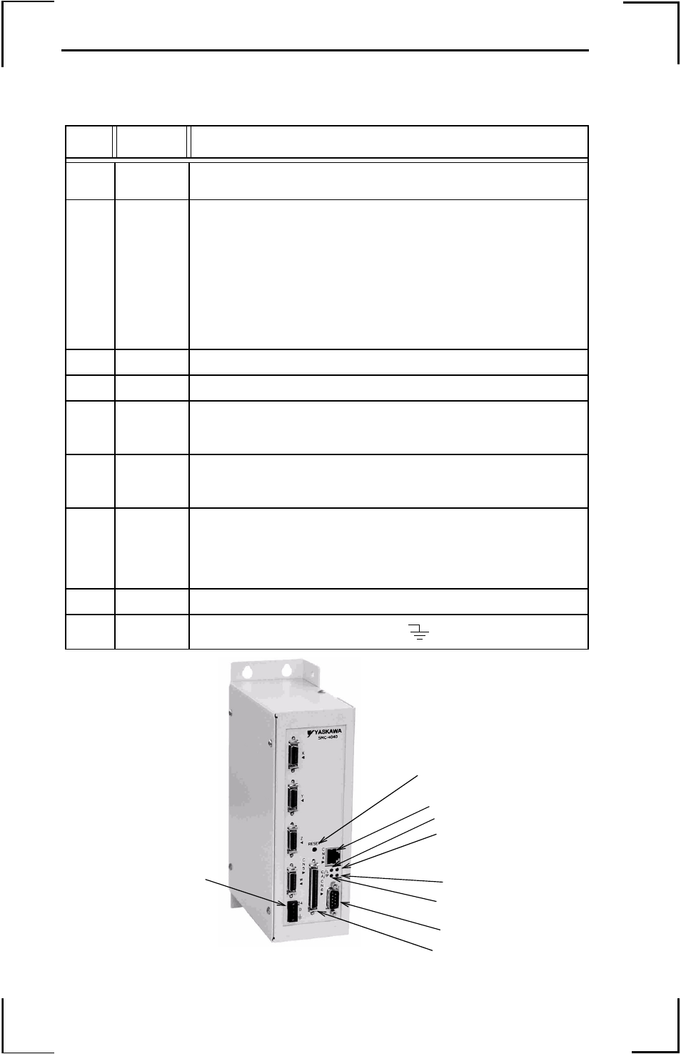 Start-up, Front panel descriptio, Start-up front panel descriptio | Smc–4000 installation guide | Yaskawa SMC-4000 User Manual | Page 8 / 24