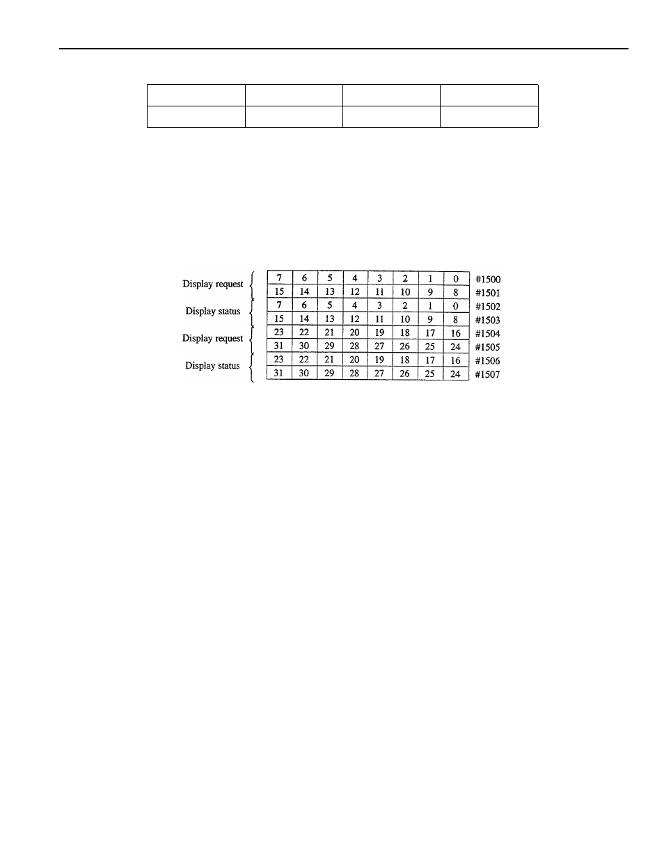 Yaskawa YASNAC PC NC PLC Programming Manual User Manual | Page 103 / 216
