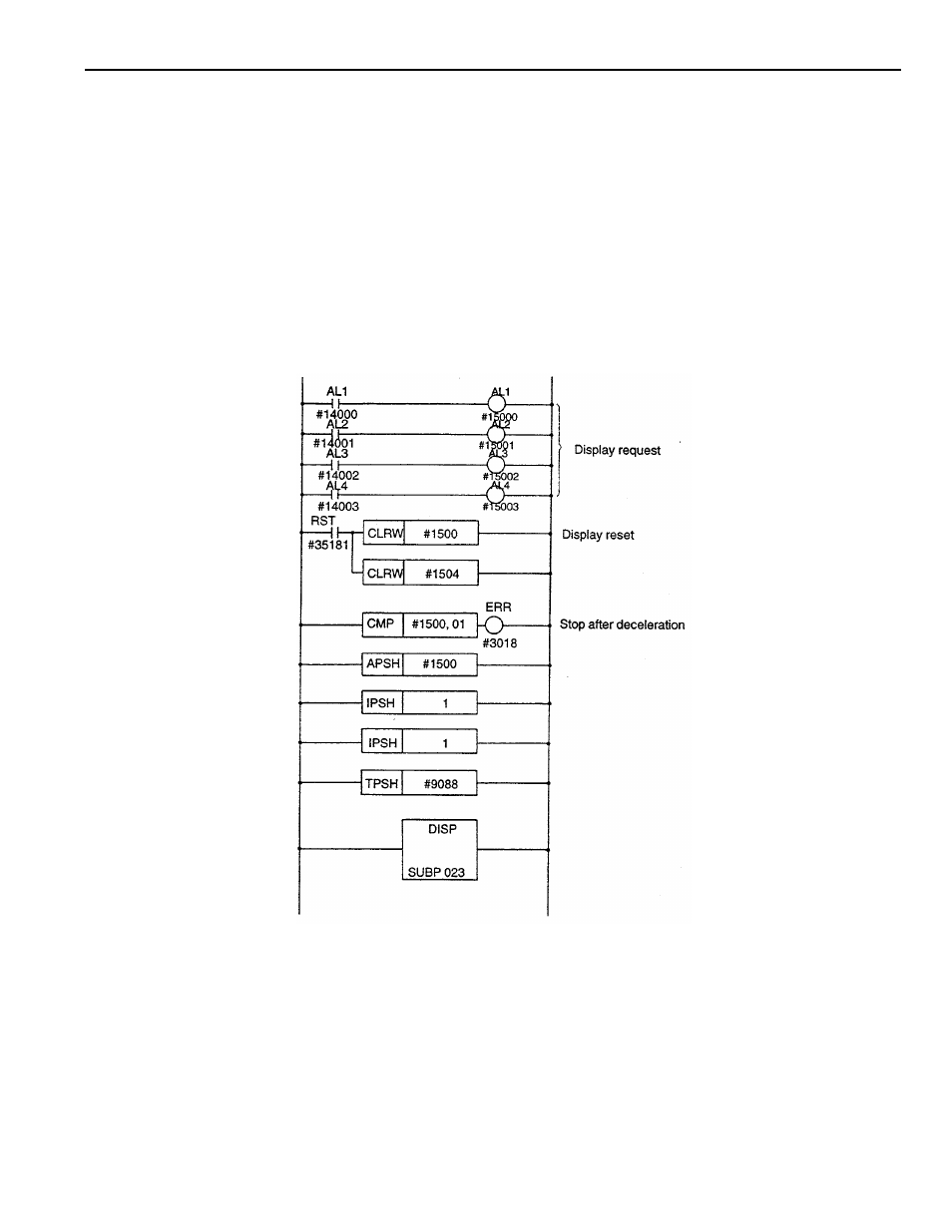 Yaskawa YASNAC PC NC PLC Programming Manual User Manual | Page 105 / 216