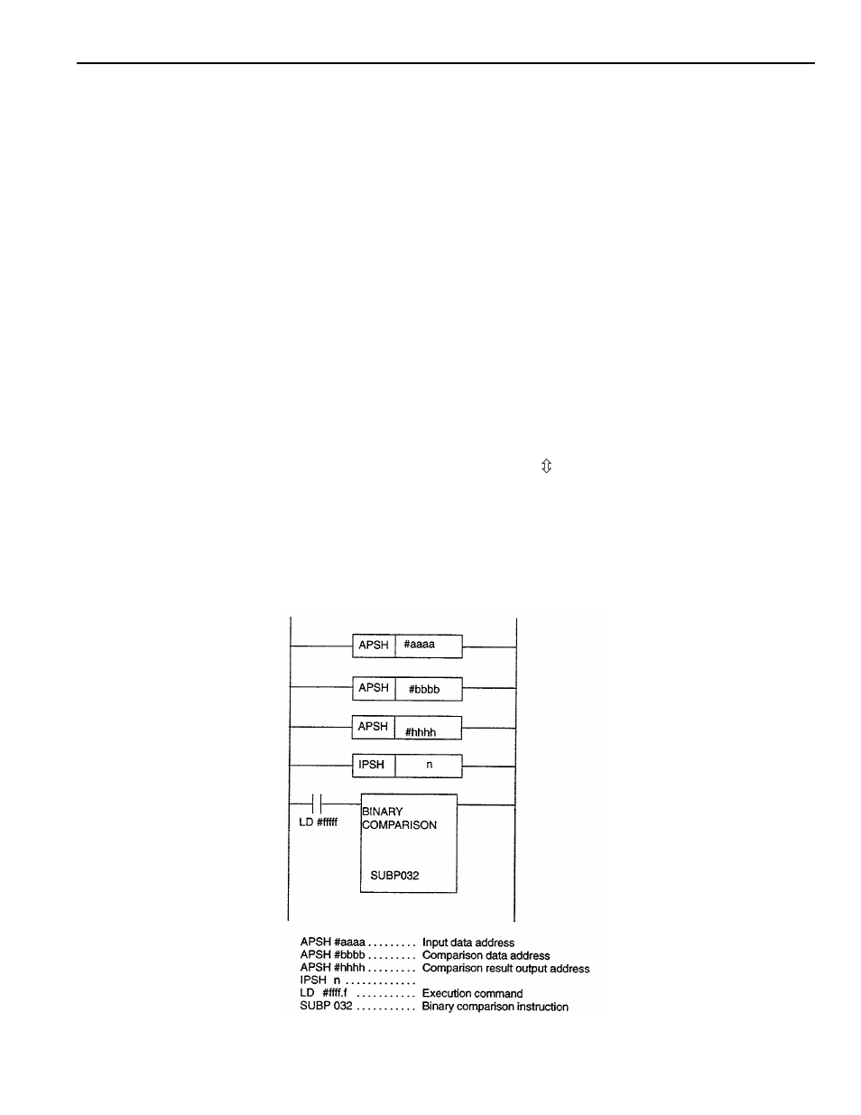 Yaskawa YASNAC PC NC PLC Programming Manual User Manual | Page 112 / 216