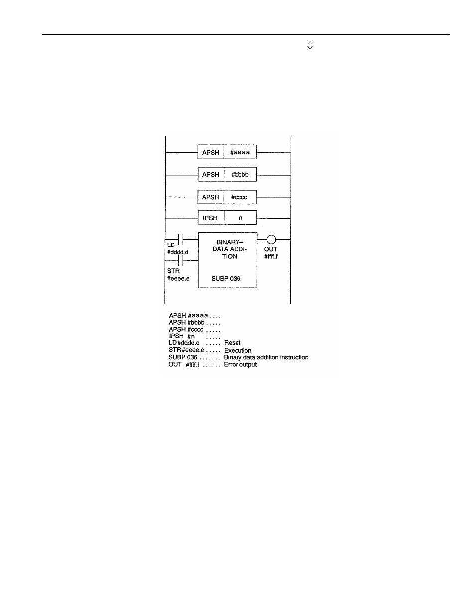 Yaskawa YASNAC PC NC PLC Programming Manual User Manual | Page 118 / 216
