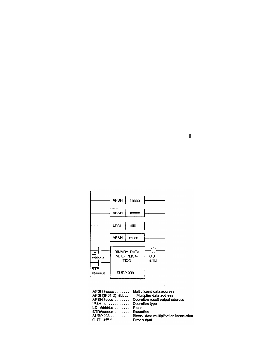 Yaskawa YASNAC PC NC PLC Programming Manual User Manual | Page 121 / 216