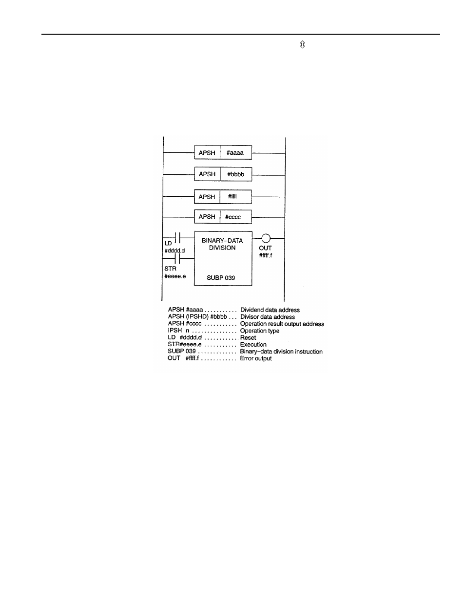 Yaskawa YASNAC PC NC PLC Programming Manual User Manual | Page 123 / 216