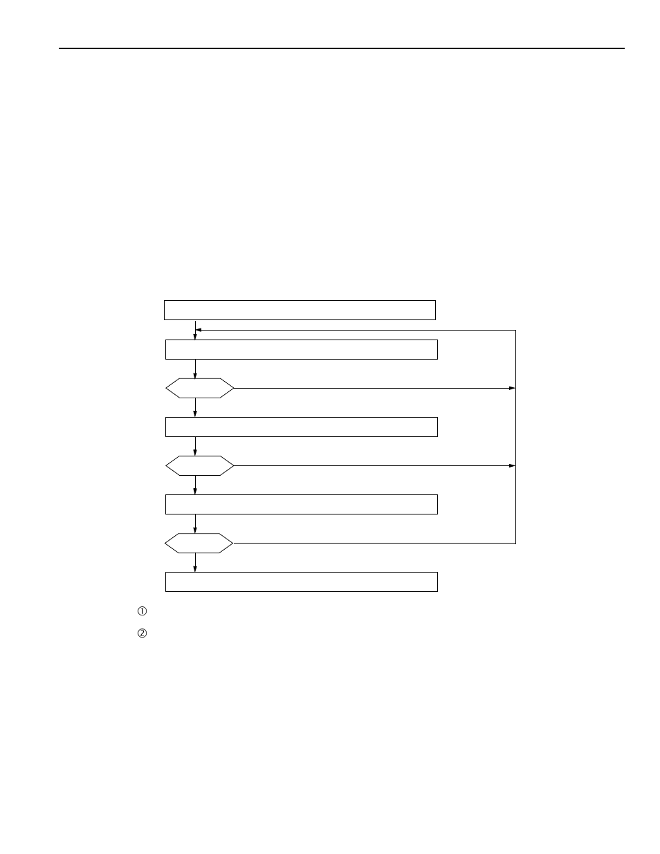 Yaskawa YASNAC PC NC PLC Programming Manual User Manual | Page 151 / 216