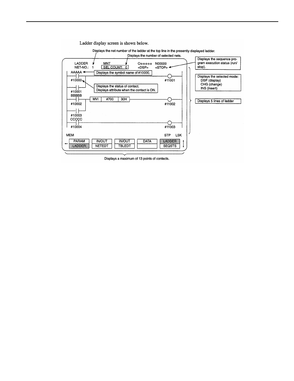 Yaskawa YASNAC PC NC PLC Programming Manual User Manual | Page 154 / 216