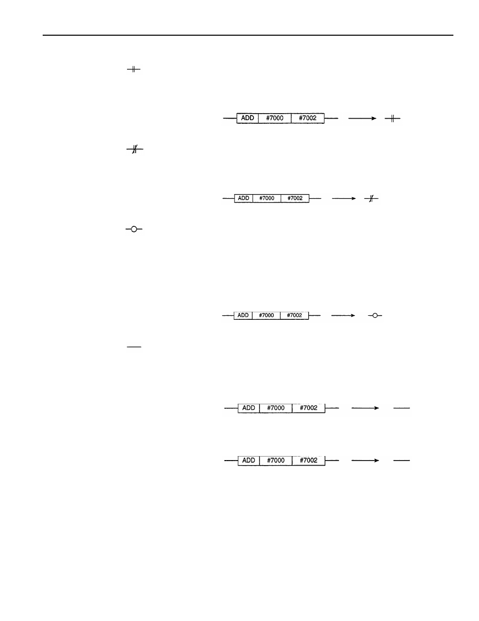 Yaskawa YASNAC PC NC PLC Programming Manual User Manual | Page 164 / 216