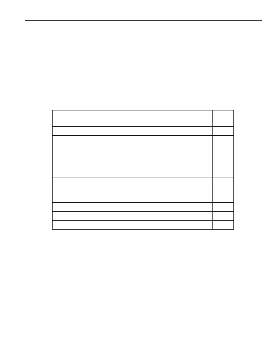 Yaskawa YASNAC PC NC PLC Programming Manual User Manual | Page 170 / 216