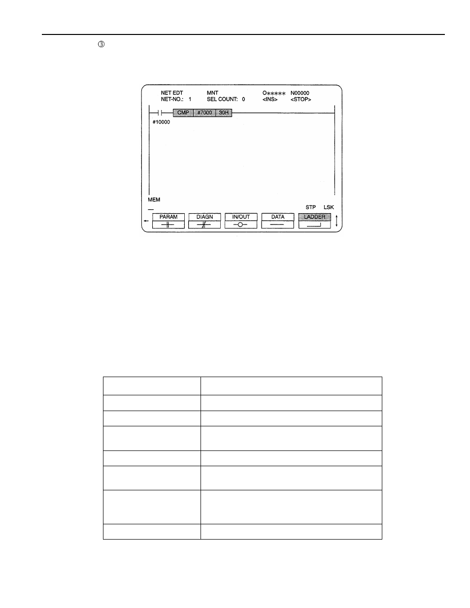 Yaskawa YASNAC PC NC PLC Programming Manual User Manual | Page 174 / 216