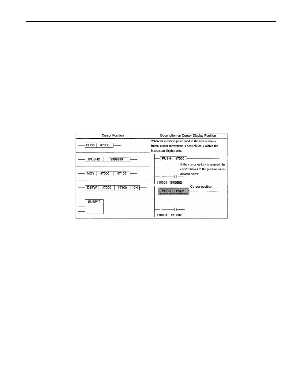 Yaskawa YASNAC PC NC PLC Programming Manual User Manual | Page 177 / 216