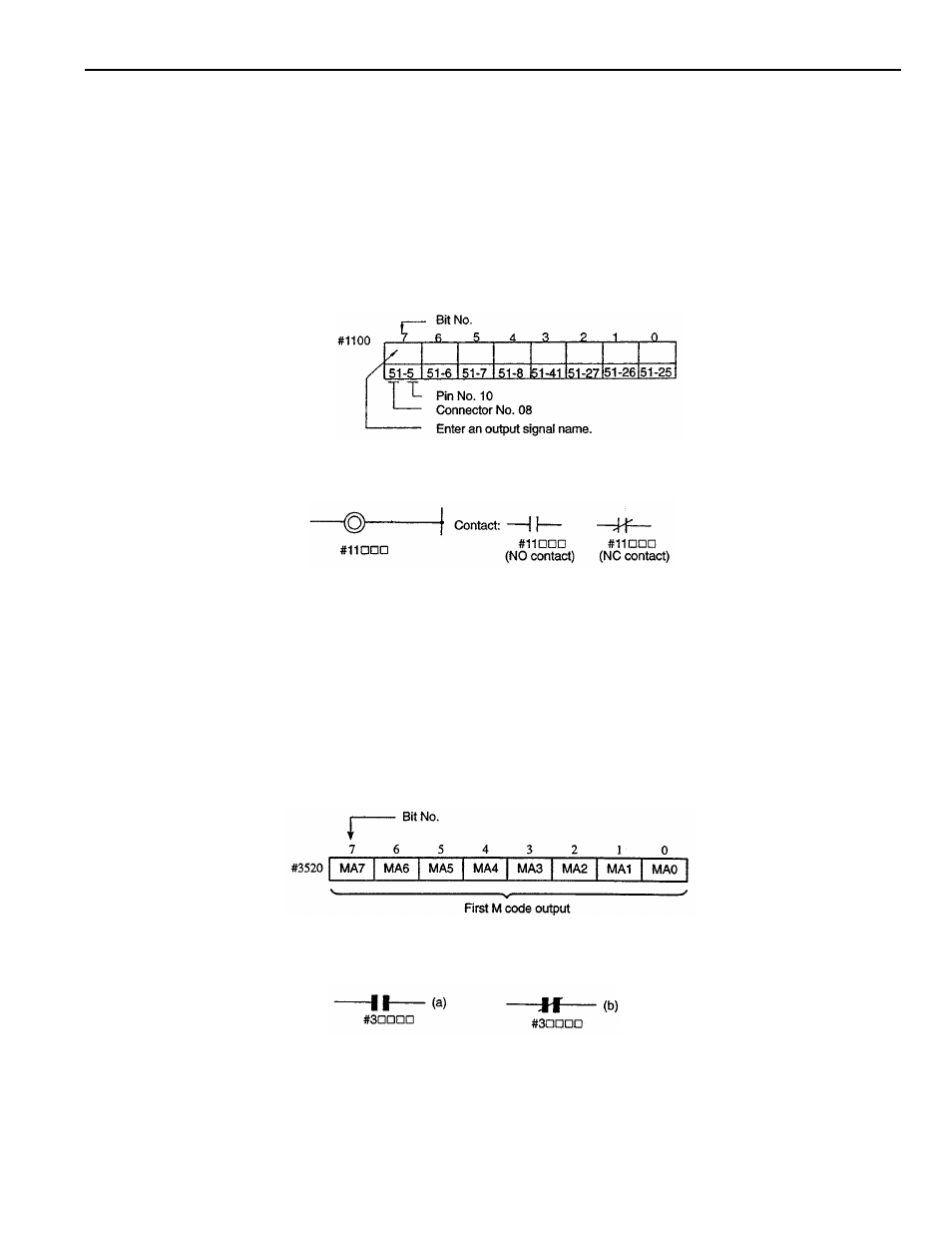Yaskawa YASNAC PC NC PLC Programming Manual User Manual | Page 27 / 216