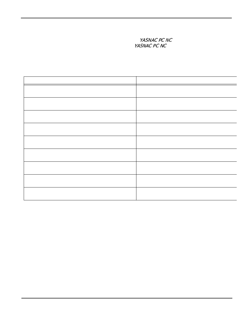 Yaskawa YASNAC PC NC PLC Programming Manual User Manual | Page 3 / 216