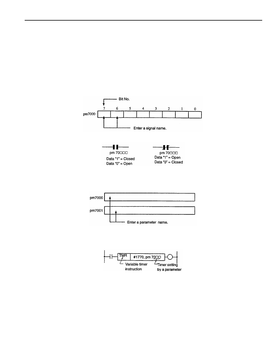 Yaskawa YASNAC PC NC PLC Programming Manual User Manual | Page 32 / 216