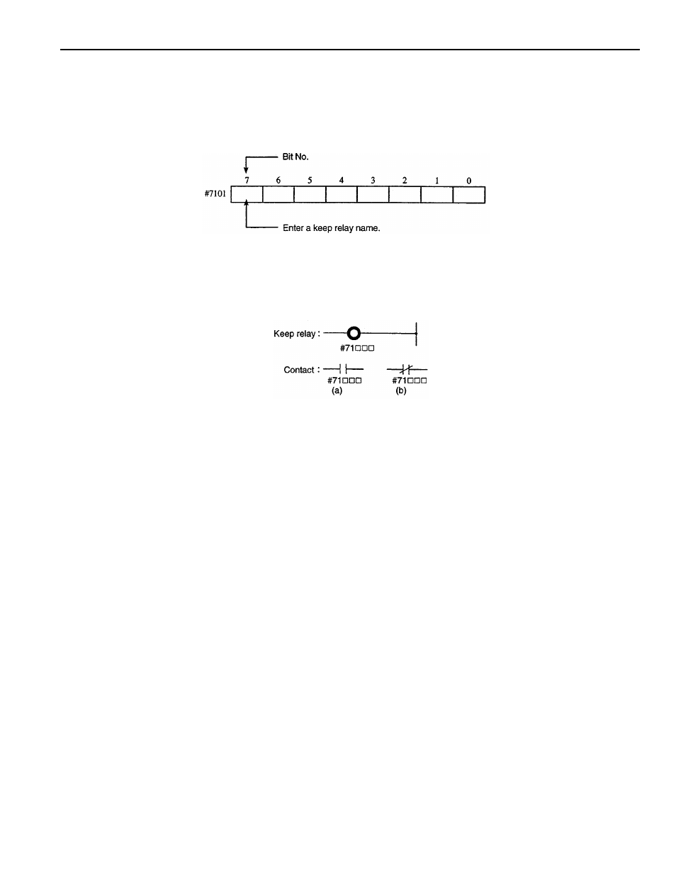 Yaskawa YASNAC PC NC PLC Programming Manual User Manual | Page 33 / 216