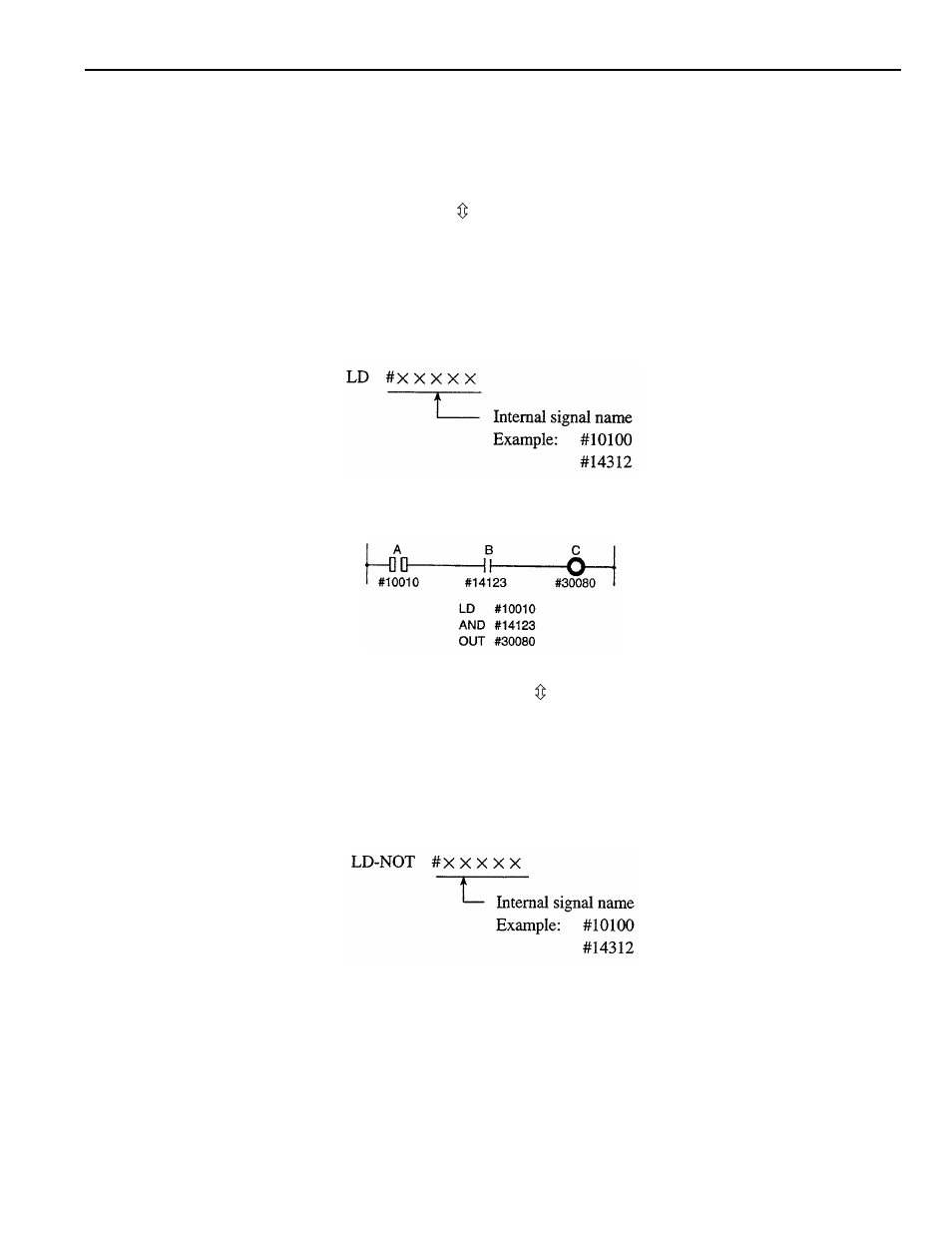 Yaskawa YASNAC PC NC PLC Programming Manual User Manual | Page 44 / 216