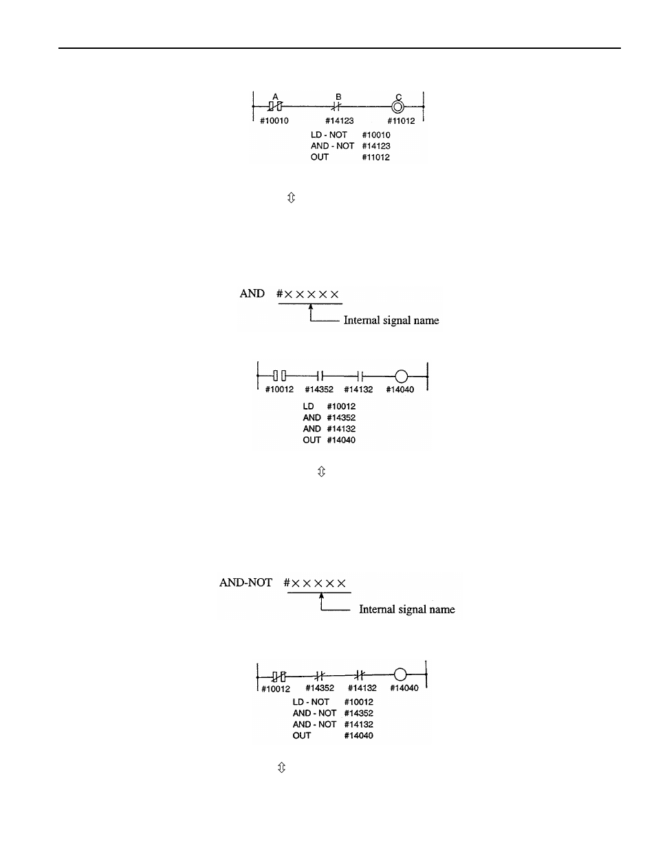 Yaskawa YASNAC PC NC PLC Programming Manual User Manual | Page 45 / 216
