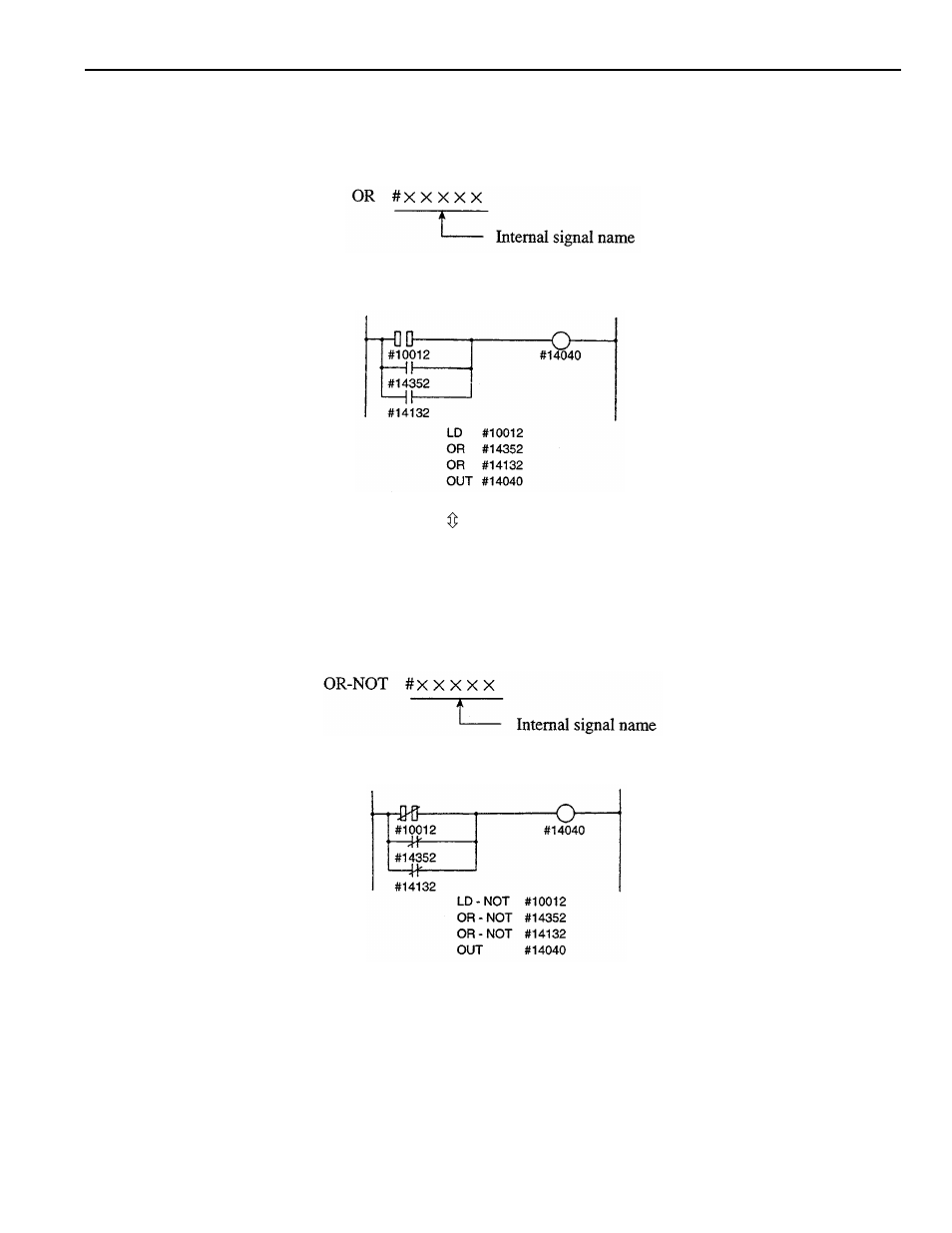 Yaskawa YASNAC PC NC PLC Programming Manual User Manual | Page 46 / 216