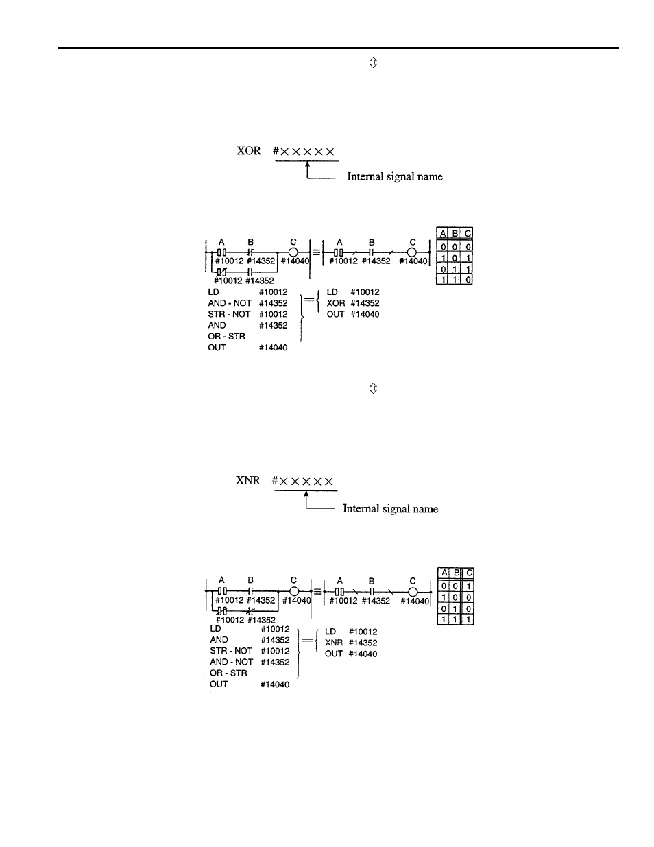 Yaskawa YASNAC PC NC PLC Programming Manual User Manual | Page 47 / 216