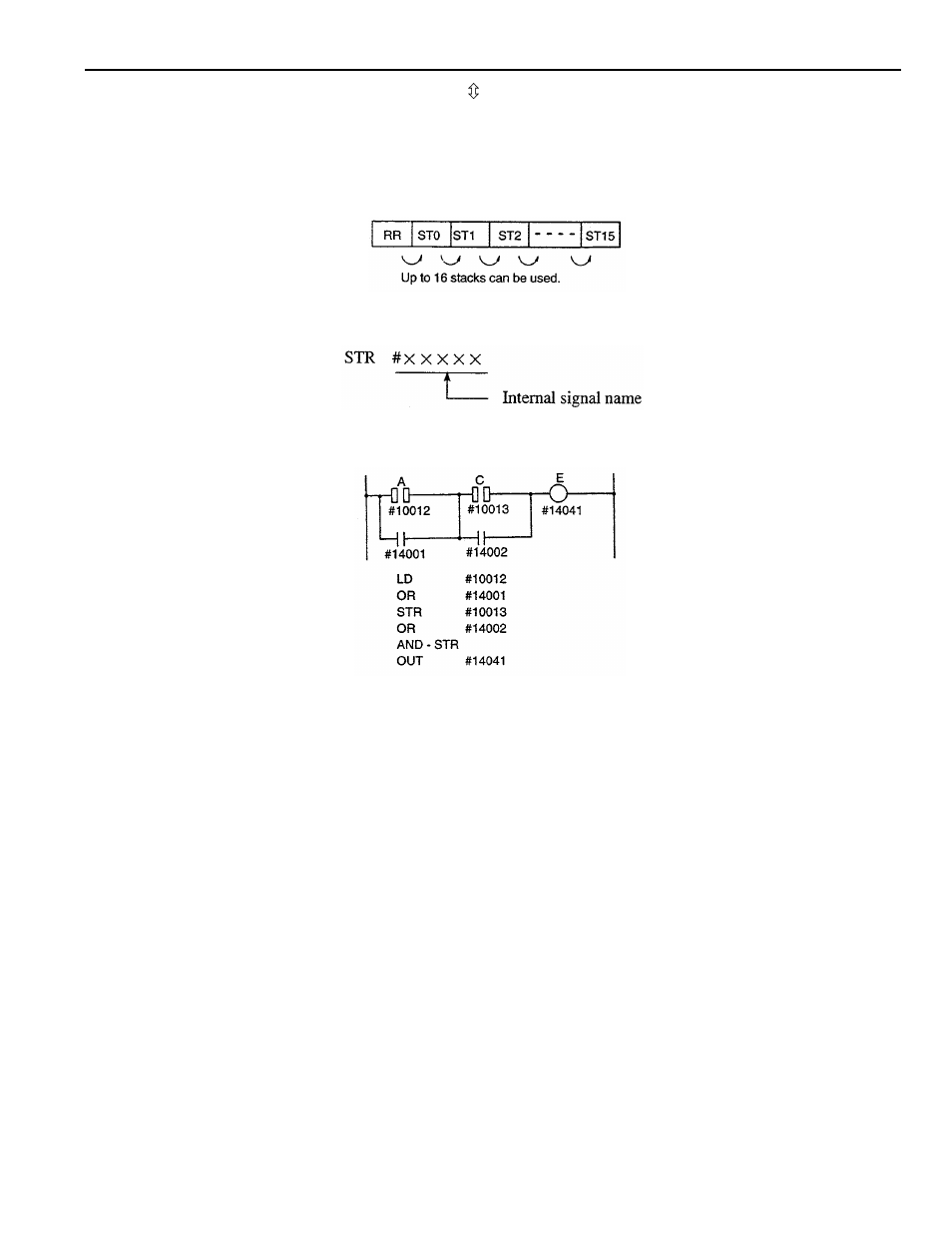 Yaskawa YASNAC PC NC PLC Programming Manual User Manual | Page 48 / 216