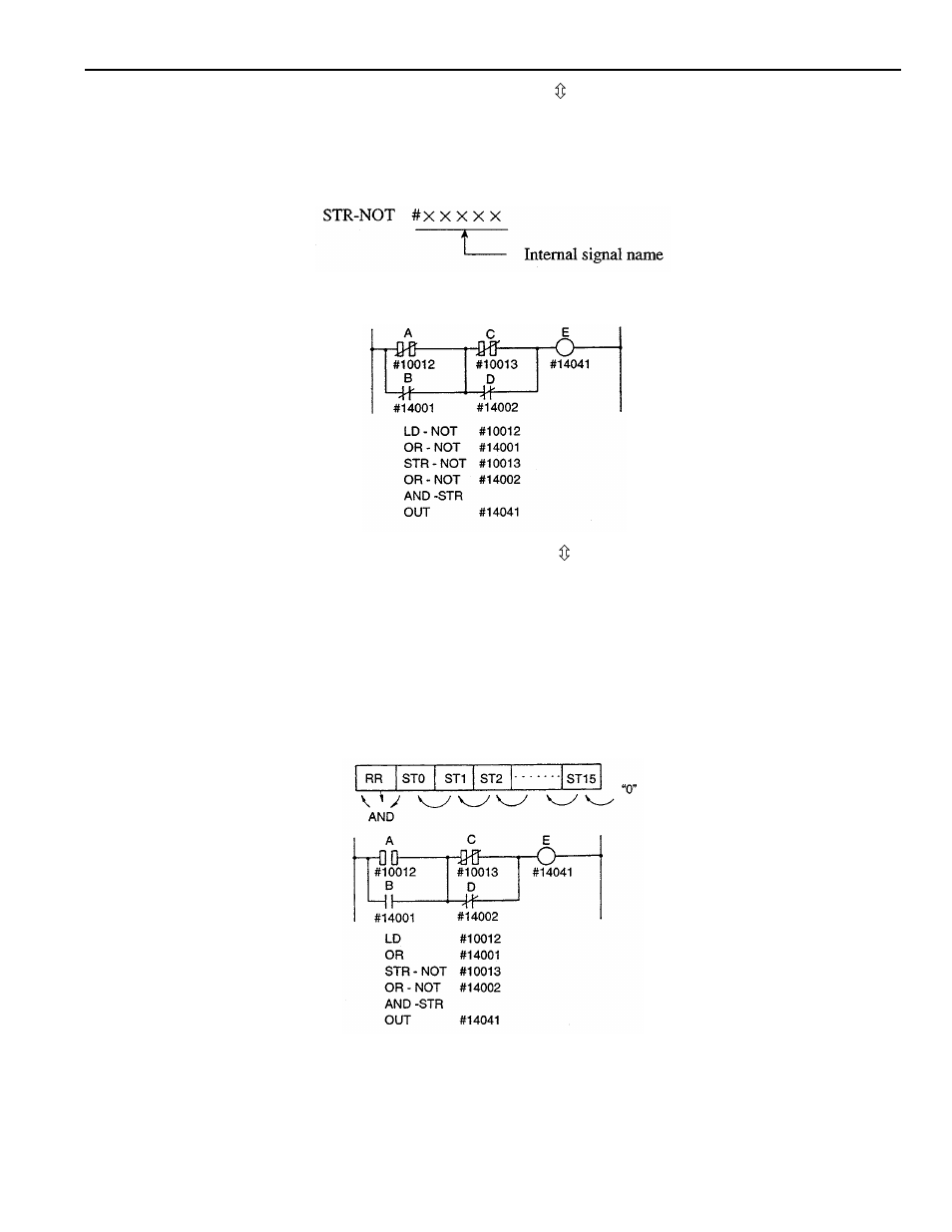 Yaskawa YASNAC PC NC PLC Programming Manual User Manual | Page 49 / 216